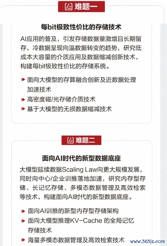 正規股票杠桿平臺開戶 華為官宣：懸賞300萬元！啟動2024奧林帕斯獎懸紅難題征集